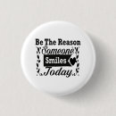 Recherche de soyez raison badges Encouragement