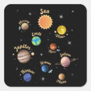 Suche nach planet x aufkleber Wissenschaft