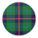 Recherche de jeune clan Écossais