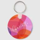 Suche nach kreativ schlüsselanhänger Bunt