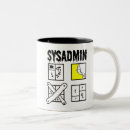 Recherche de sysadmin tasses Système