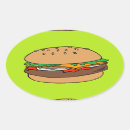 Recherche de hamburgers autocollants Cheeseburger