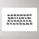Suche nach lustiges alphabet poster Cool
