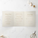 Suche nach elfenbeinhochzeit einladungen Bride