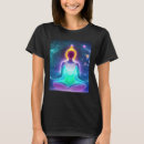 Suche nach chakra mädchen Kundalini