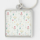 Recherche de de broderie porteclés Floral