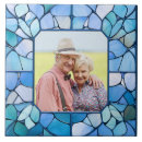 Recherche de cadre carreaux Pour tous