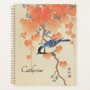 Recherche de mode de vie bureau fournitures Vintage