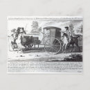 Recherche de représentation cartes postales Anglais