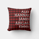 Suche nach moderne karierte kissen Familie