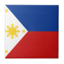 Recherche de philippines carreaux Drapeau philippin