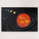 Suche nach sonnensystem puzzle Raum
