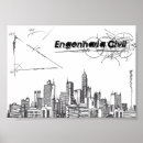 Recherche de engineering posters Ingénierie
