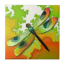 Suche nach malen fliesen Orange