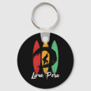 Suche nach peru schlüsselanhänger Surfen