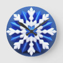 Recherche de detailer horloges Blanc