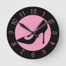Recherche de talons hauts horloges Rose