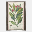 Recherche de cloche cuisine linges Rétro