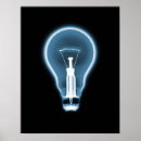 Suche nach light bulb poster Blau