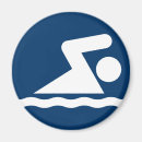 Recherche de natation magnets Sports
