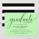 Recherche de légèrement invitations Typographie