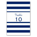 Recherche de band mariage table cartes Rayé