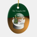 Suche nach märchenländer ornamente Weihnachten