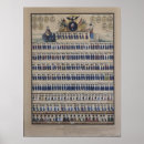 Suche nach uniformen poster Gouache