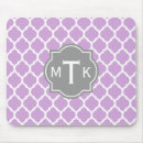 Recherche de motif trellis tapis souris Marocain