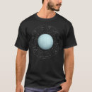 Recherche de verseau tshirts Astrologique