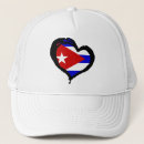 Suche nach kuba hut kappen Havana