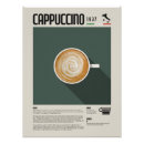 Suche nach cappuccino poster Kaffee