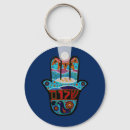 Recherche de de mitzvah de barre accessoires David