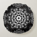 Recherche de graphique moderne coussins Classique