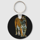 Suche nach hue schlüsselanhänger Katze