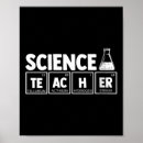 Suche nach einkauf poster Lehrer