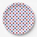 Recherche de patriotique assiettes Jour