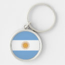 Recherche de buenos aires porteclés Drapeau