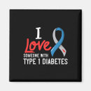 Suche nach diabetes magnete Bauchspeicheldrüse