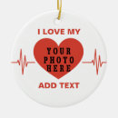 Suche nach cousin ornamente Tante