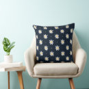 Recherche de edelweiss coussins Suisse