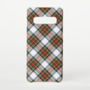 Recherche de royal samsung coques Motif