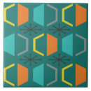 Suche nach hexagon fliesen Retro