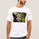 Recherche de melanoleuca Animal
