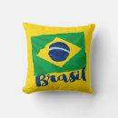 Suche nach brazil kissen Maulkorb