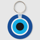 Recherche de symbole protection porteclés Bleu