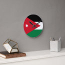Recherche de jordan travel posters Jordanien