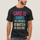 Recherche de réponse tshirts Matière