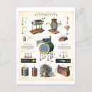 Suche nach vintage wissenschaft postkarten Illustration