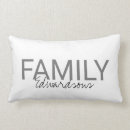 Recherche de monogrammes frais Chic